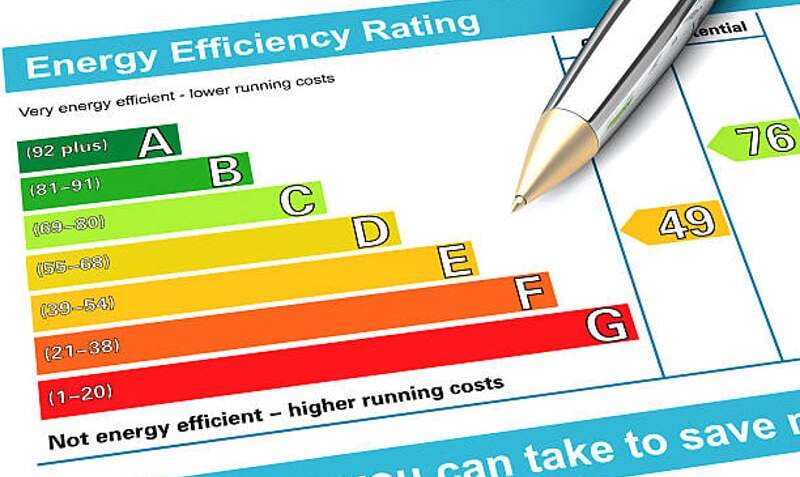 certificado energetico